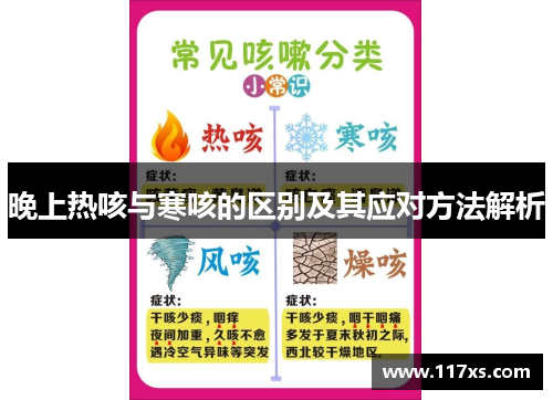 晚上热咳与寒咳的区别及其应对方法解析